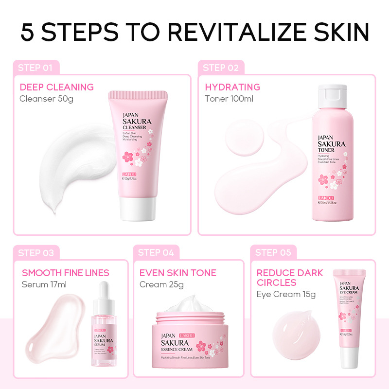LAIKOU Sakura 5pcs Skin Care K – Essence Serum Toner recenzja i cena